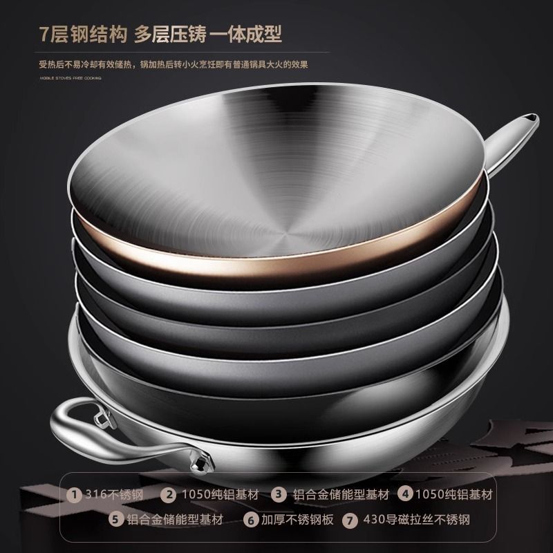 import产品图