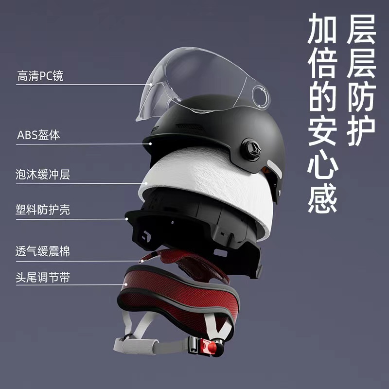 New national standard 3C certification electric vehicle helmet for women summer sun protection battery motorcycle helmet for men four seasons helmet Specification drawing