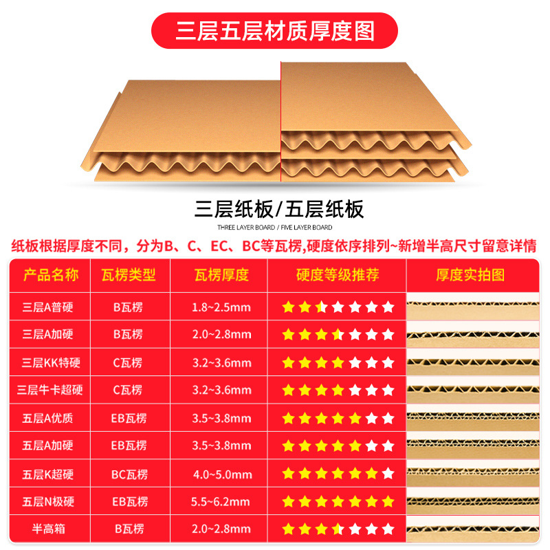 import细节图
