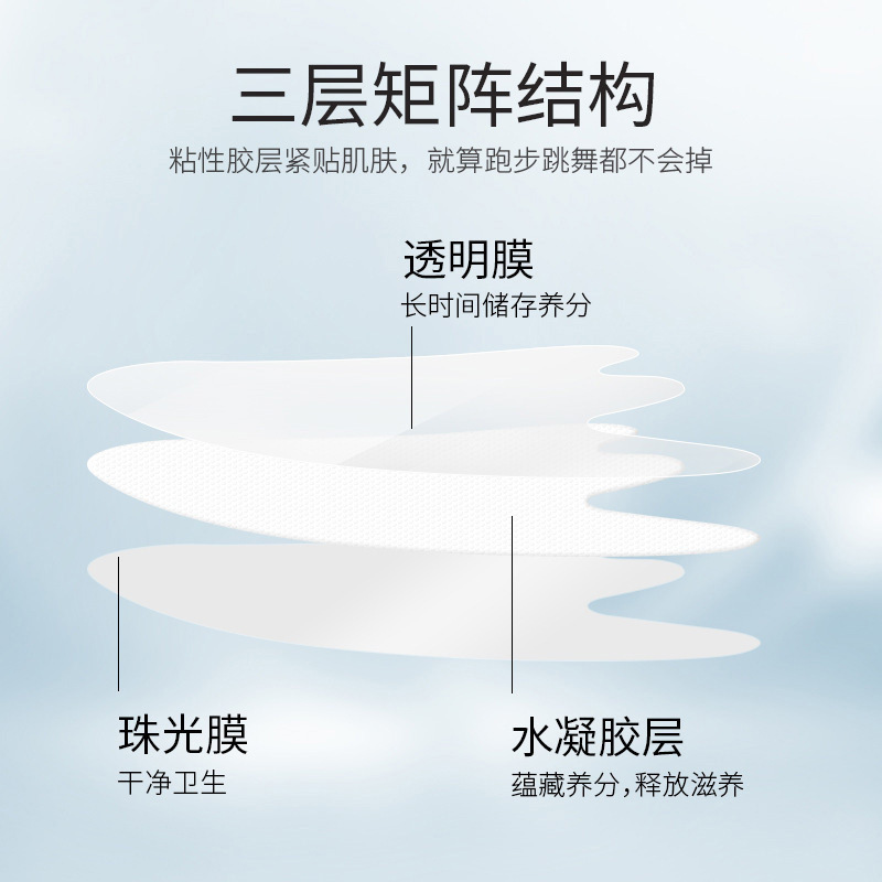 冰肤之萃额头/紧致/眼贴产品图