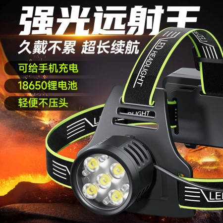 Cross-border white laser long-range headlamp, outdoor zoom headlamp, camping headlamp, multi-functional zoom intelligent digital display headlamp Cross-border white laser long-range headlamp, outdoor zoom headlamp, camping headlamp, multi-functional zoom intelligent digital display headlamp