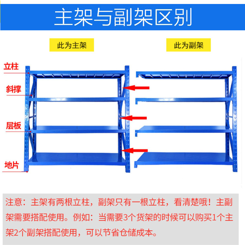 200Kg Medium Storage Shelves Supermarket Industrial Warehouse Warehouse Shelves Commercial 4 Layer Combined Storage Shelves Wholesale Application Scenario