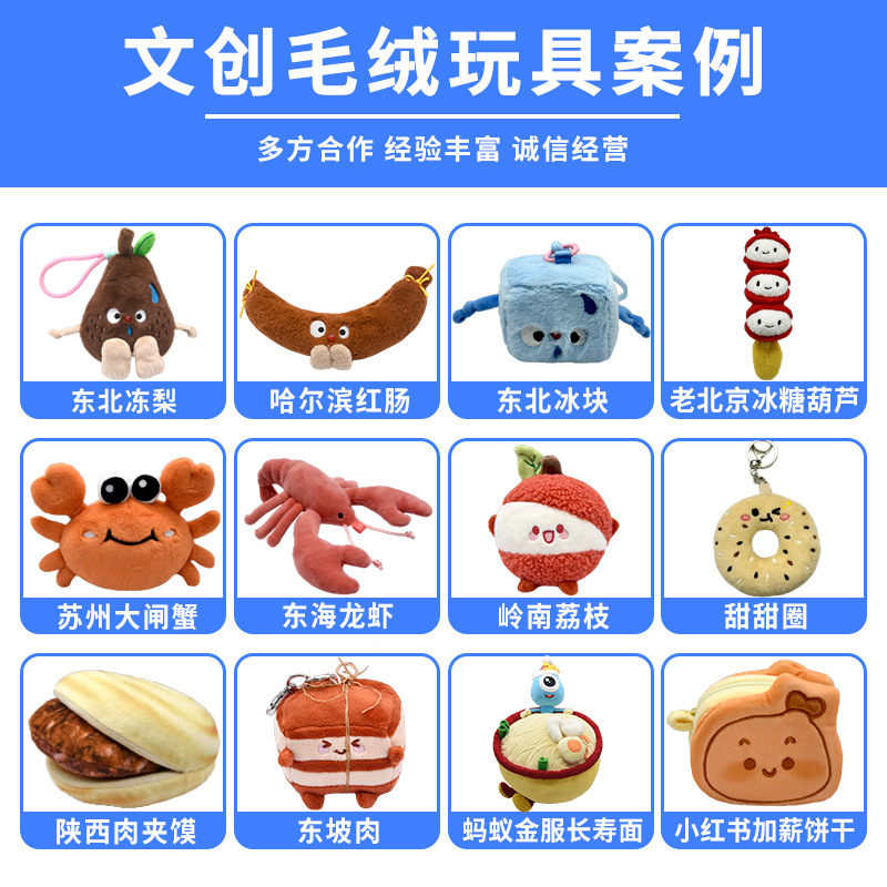 import产品图