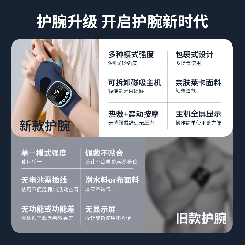 New cross-border EMS smart tendon sheath hand heating wrist guard, hot compress, breathable, detachable hand sprain massage guard Specification image