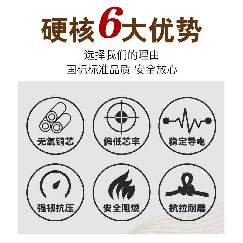 National standard YJV copper core 3*16+1*10 square sheathed three-phase four-wire outdoor flame-retardant low-voltage power cable Specification image