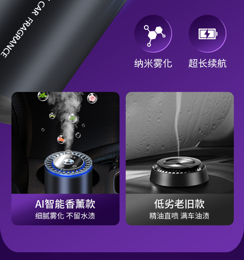 智能车载香薰车用香水 除异味星空氛围灯车内空气清新香水喷雾详情7