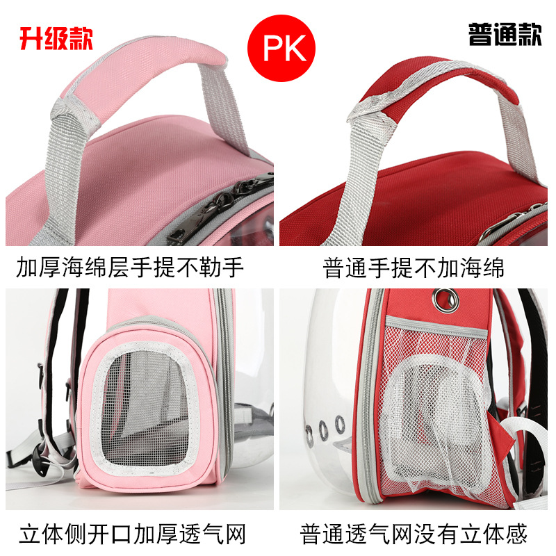 Bolsa de gato mochila para mascotas para salir portátil cápsula espacial transparente bolsa para mascotas para salir suministros para gatos mochila transpirable Specification image