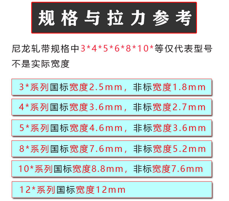 Self-locking nylon cable ties, white and black plastic cable ties, 3*4*5* cable ties, cable ties, buckle type strapping ties wholesale pic 3