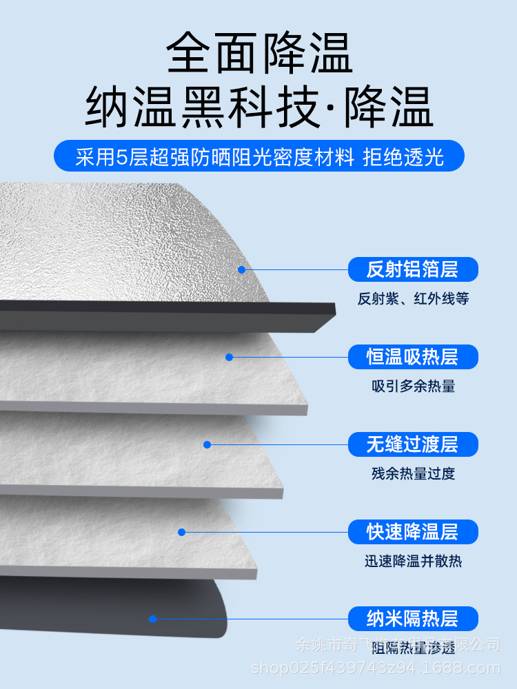 汽车遮阳挡防细节图