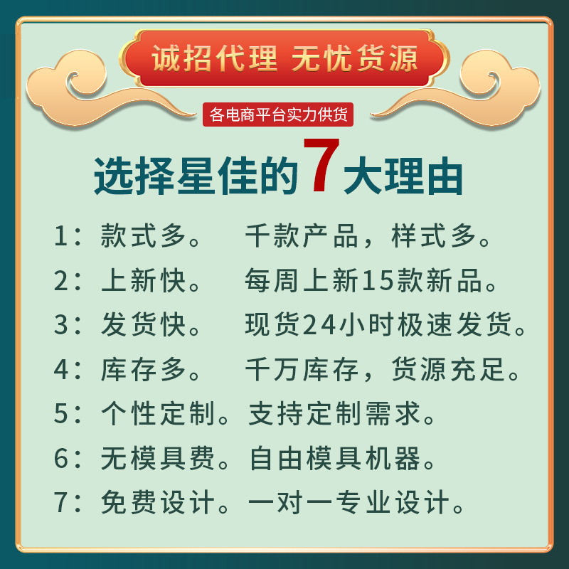 跨境爆款创意细节图