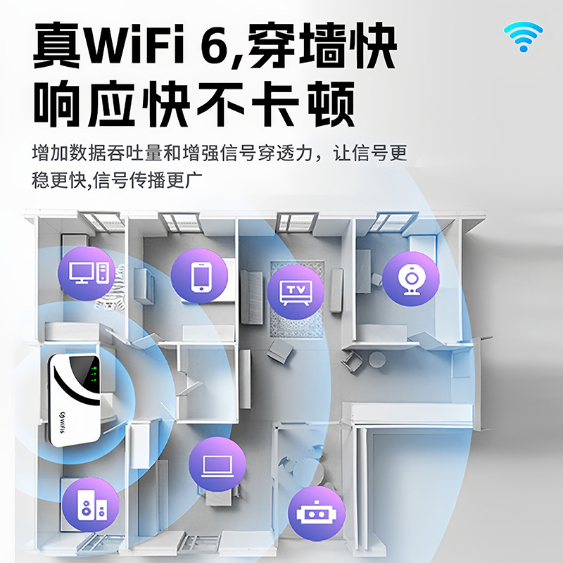 Беспроводной роутер wifi6 wifi6, открытый мобильный телефон с неограниченным потоком Application Scenario