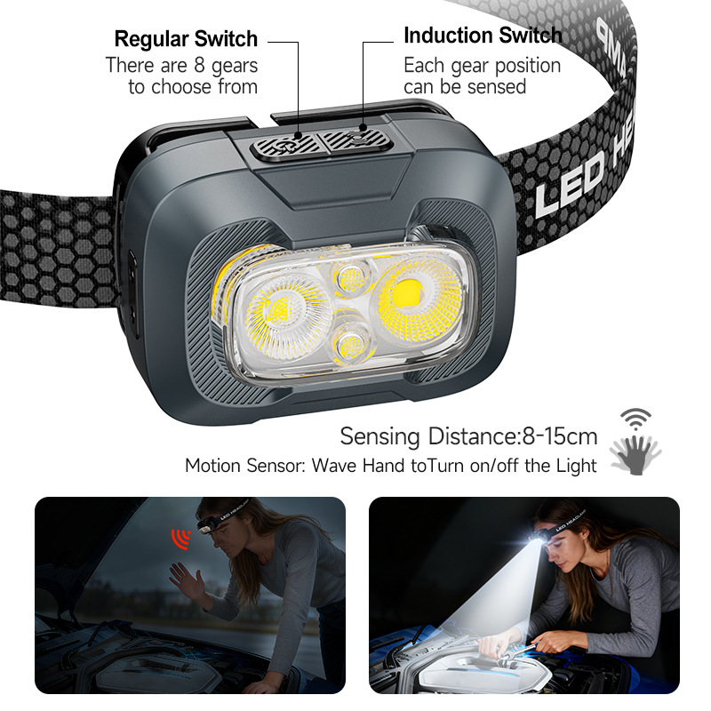 New cross-border mini headlamp, long-lasting, multi-color temperature, ultra-bright, head-mounted, lightweight, night running, outdoor mountaineering miner's lamp Application Scenario
