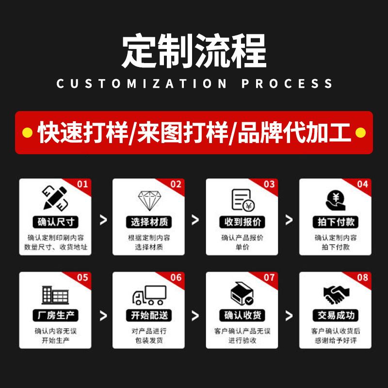 Cross-border leisure primary school students' backpacks, spine protection and burden reduction, large-capacity children's color-blocking backpacks, girls' and junior high school students' backpacks Application Scenario
