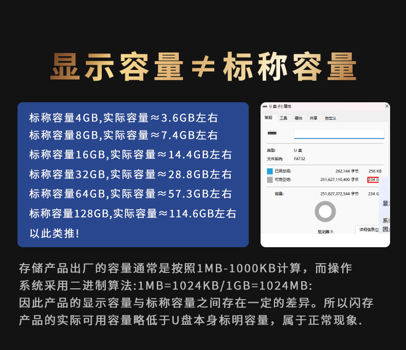 Компакт-дисковый дисковый телефон 64g128g, сделанный на заказ на usb для компании, торгующей оптовыми металками pic 8