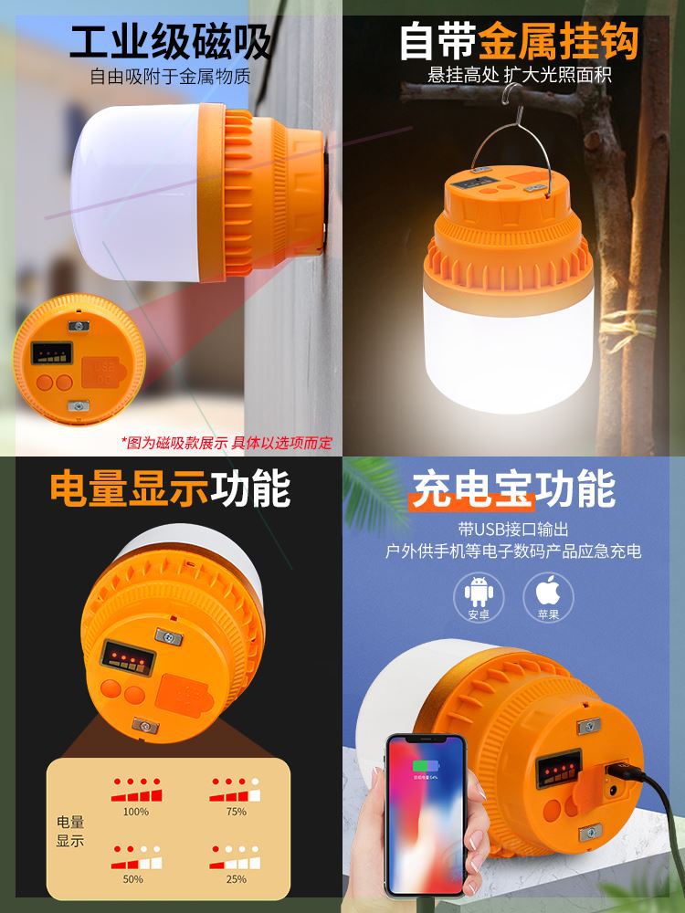 Solar-powered camping lamps, ultra-long battery life, rechargeable horse lamps, tent hanging lamps, portable mobile lighting, outdoor camping lamps Application Scenario
