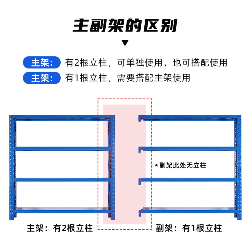 仓储货架实物图