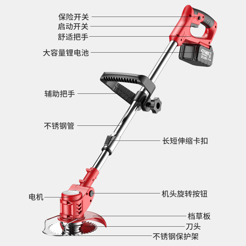 Lithium battery lawn mower, handheld electric lawn mower, small household lawn mower, garden trimmer, rechargeable lawn mower details Picture