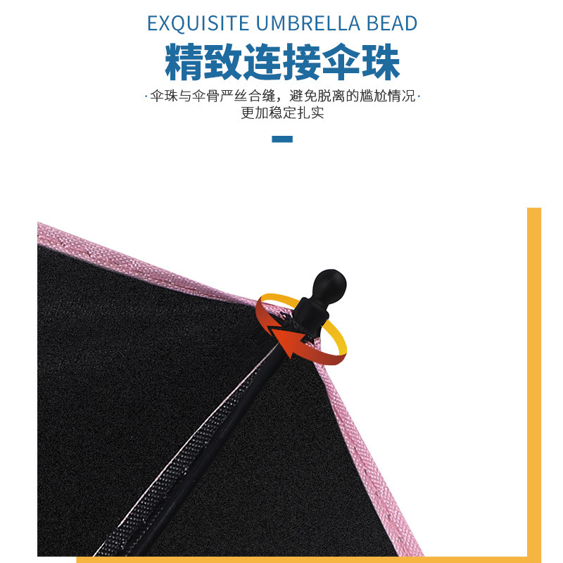 Fully automatic UV black rubber sun umbrella, portable three-fold umbrella, all-weather and all-weather, sun protection and UV-blocking folding sun umbrella Application Scenario