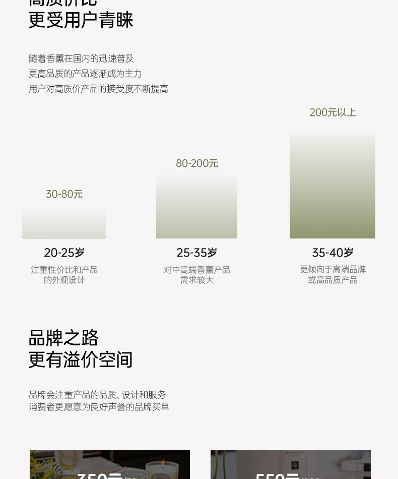 持久耐用无火香薰 扩香居家酒店香氛 高级感民宿藤条香薰伴手礼详情2