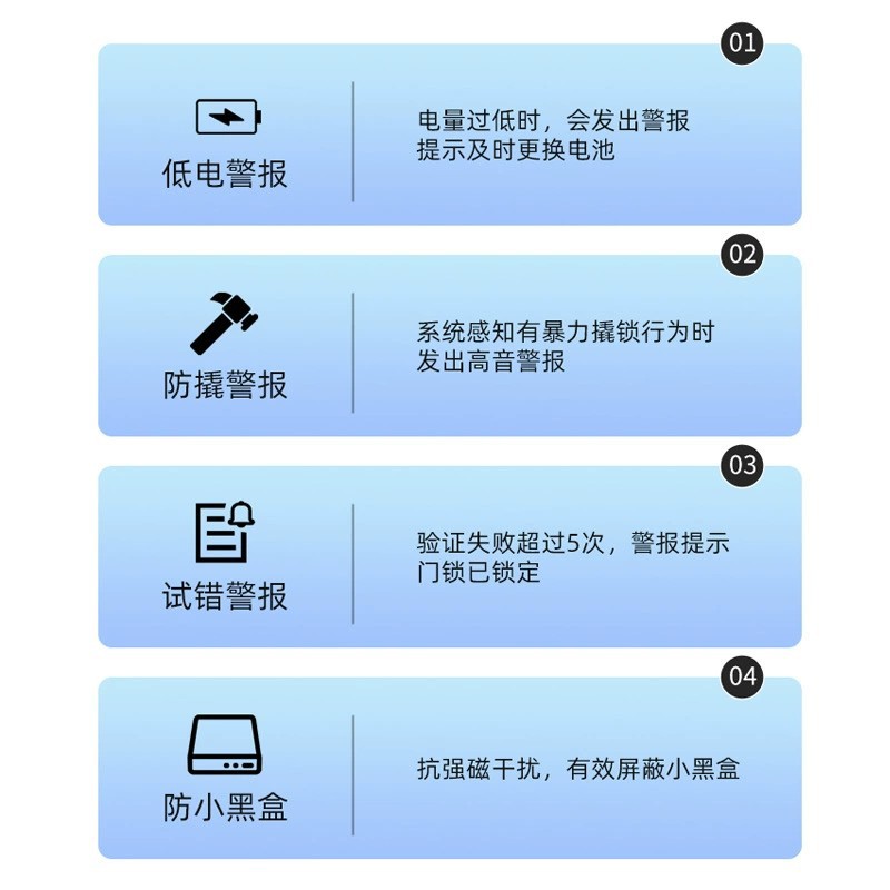 Manufacturers Wholesale A Grip Open Fingerprint Lock Apartment Home Anti-Theft Door Lock Electronic Code Lock Engineering Lock Application Scenario