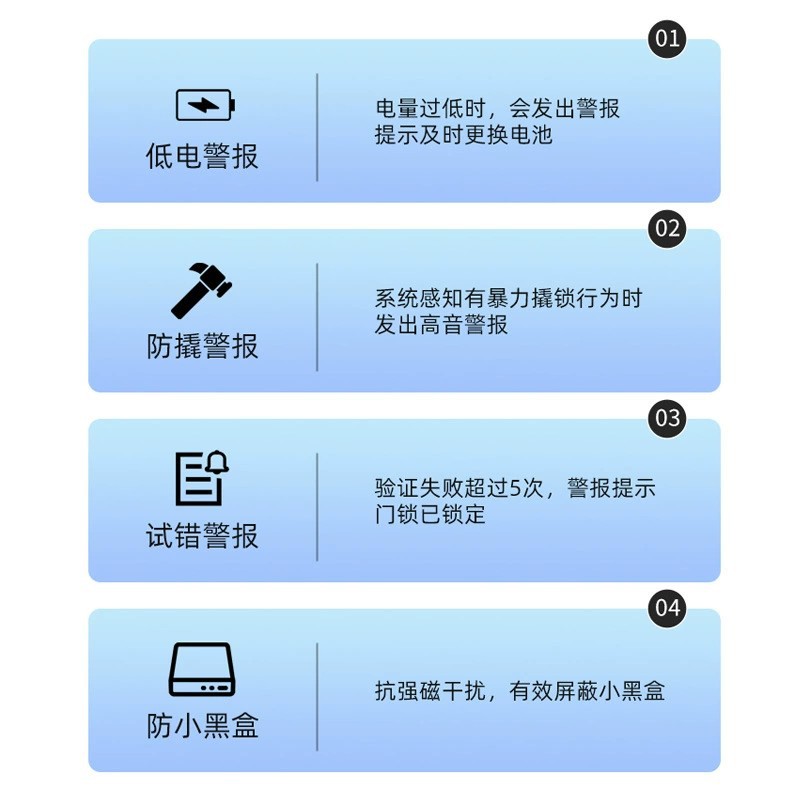 厂家批发一握开指纹锁公寓家用防盗门锁电子密码锁工程锁详情图4