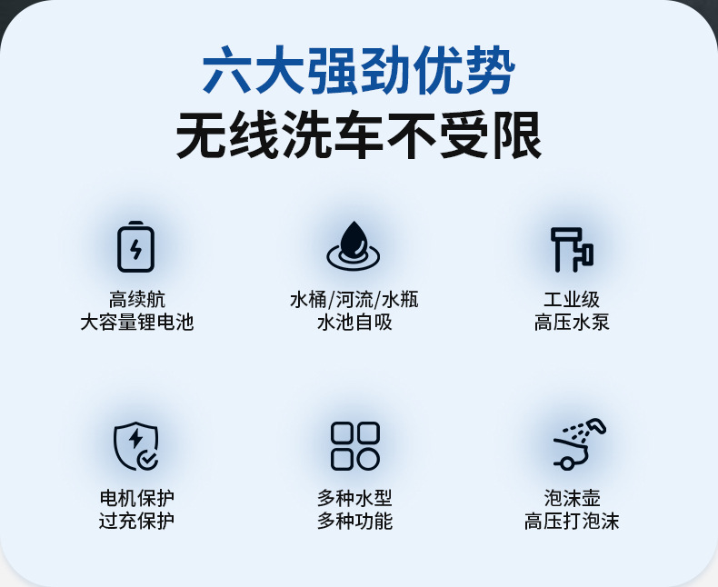 跨境高压无线洗车机家用充电式锂电花园浇花水枪汽车美容套装批发详情9