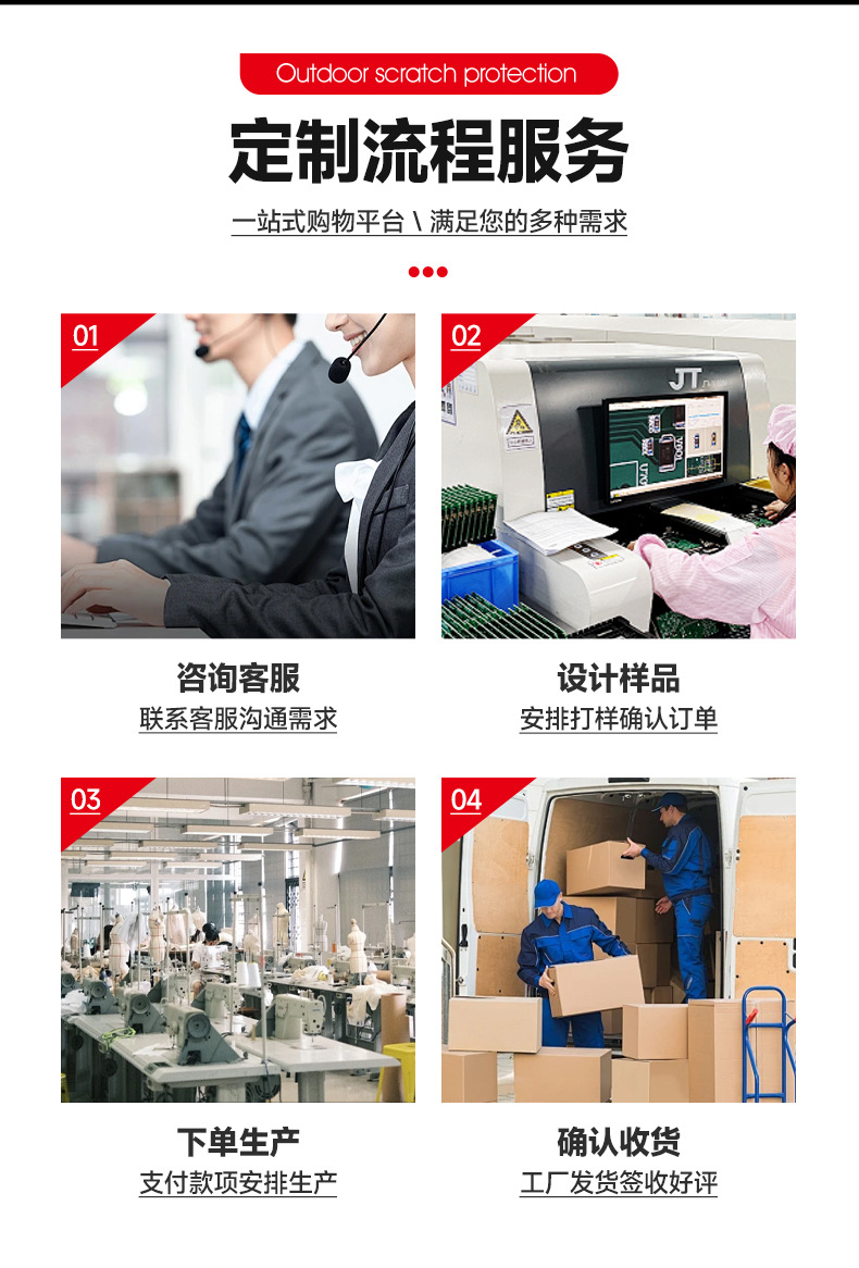 跨境迷彩服套装男军迷作训练服网格抗撕裂劳保服户外野战术服套装详情14