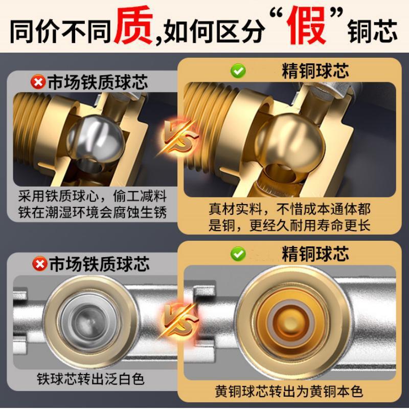 All-copper ball valve, one inlet and two outlets, high-flow triangular valve, gas water heater distributor switch, extended double outlet Specification image