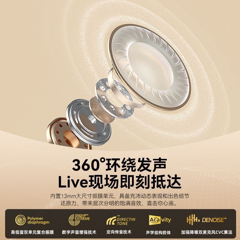 The cross-border x85 long-endurance sports tws blue-ear headphones have become bestsellers every day and support factory direct sales Specification image