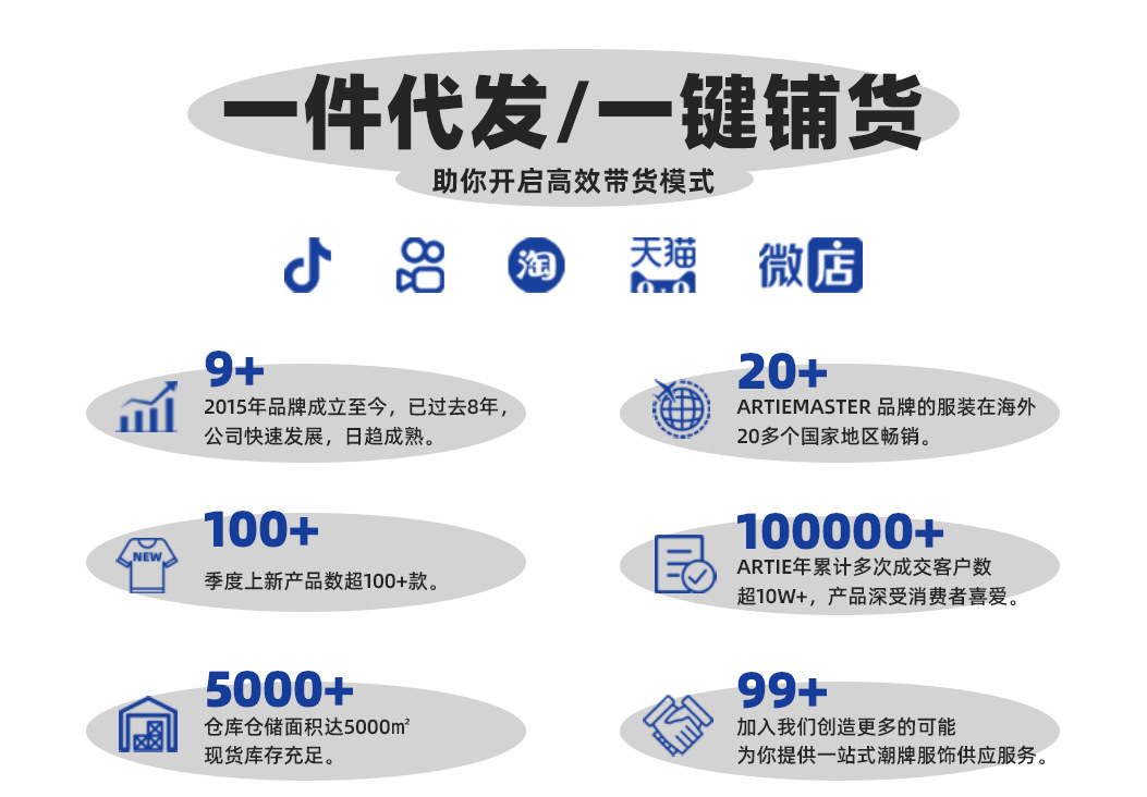 ARTIE男装丨2025春夏新款275G重磅潮牌基础款Boxy短版男女宽松T恤详情2
