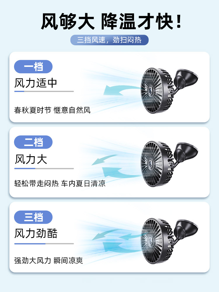 电动三轮车实物图