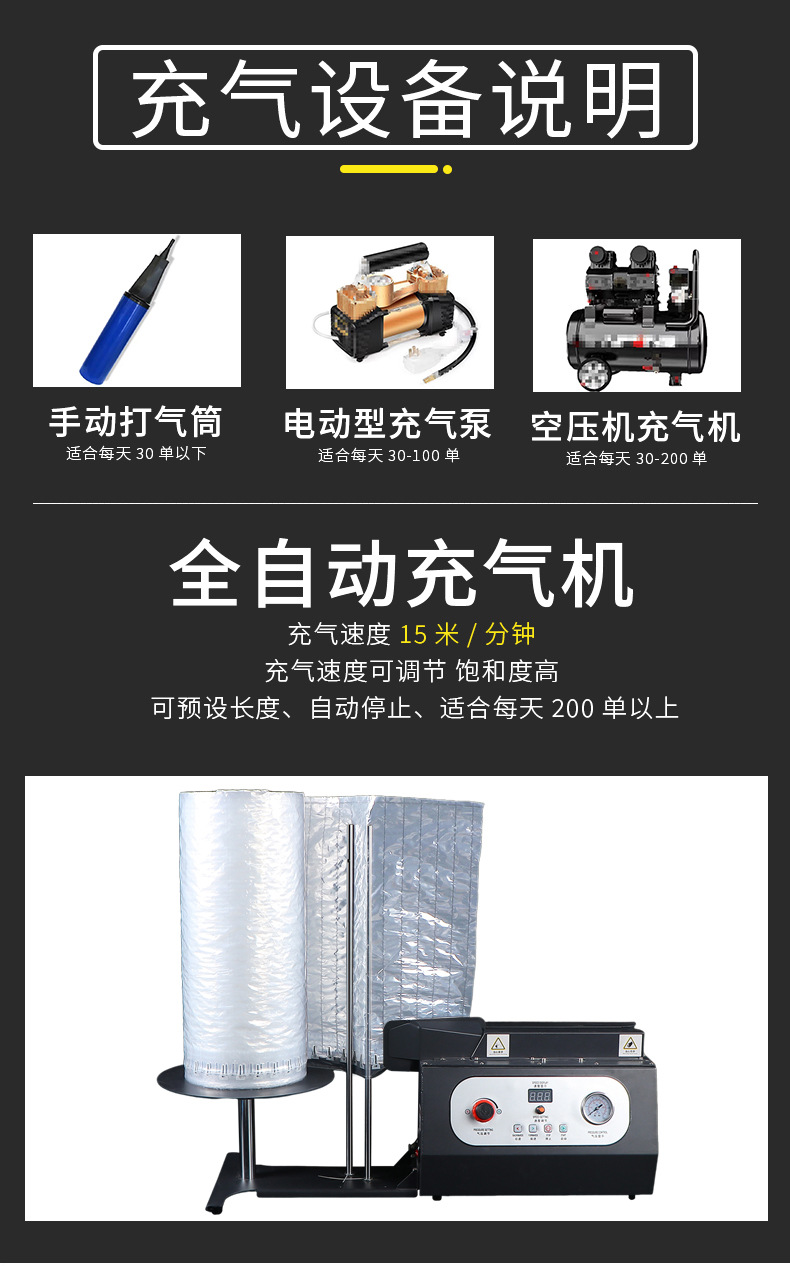 Bubble column manufacturer wholesale milk powder beverage air column bags, air column rolls, express cushioning packaging, filling air bags in stock pic 6