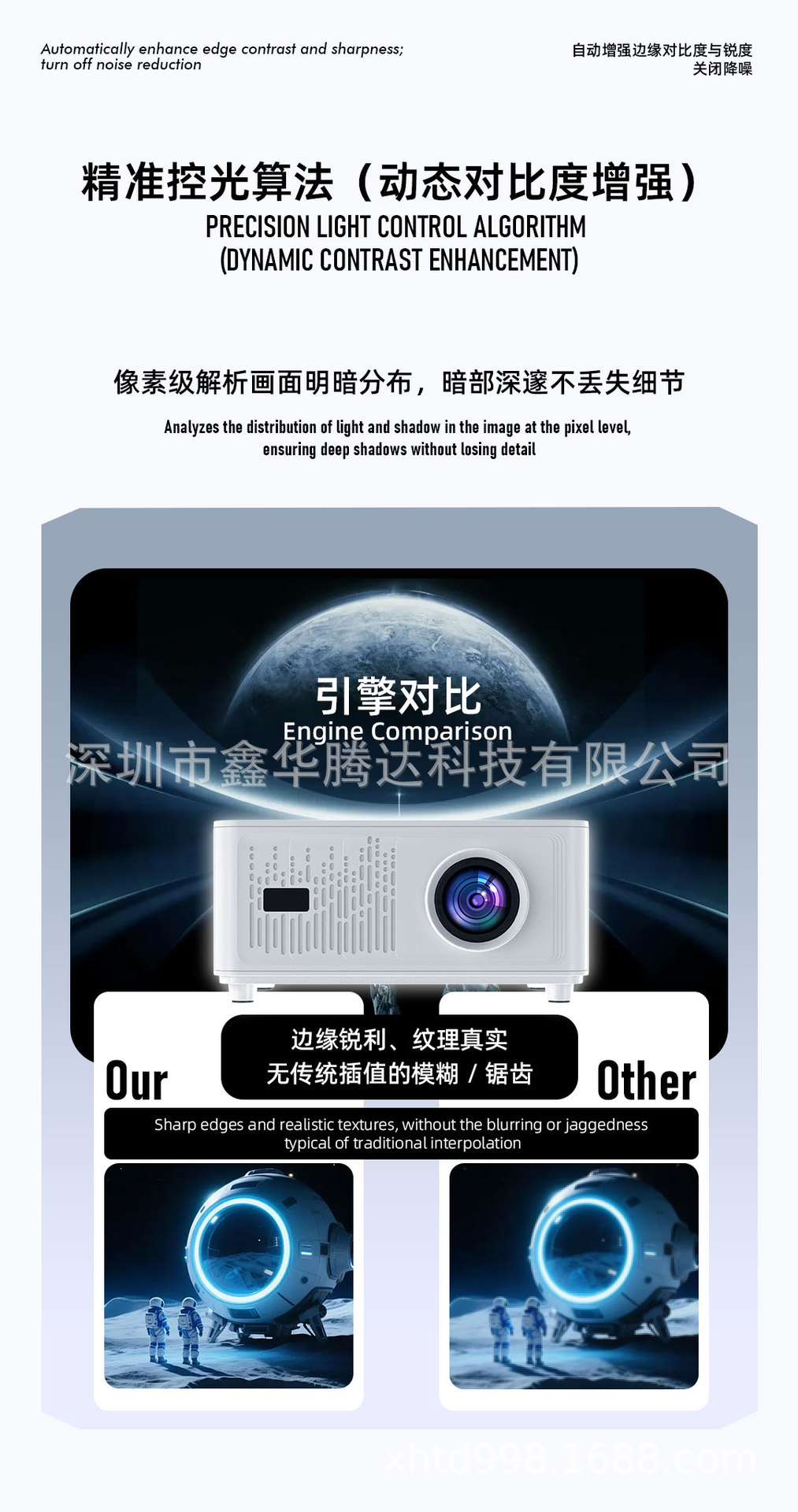 Новый внешнеторговый проектор 4K hd с беспроводным экраном amazon blast projector проектор pic 2