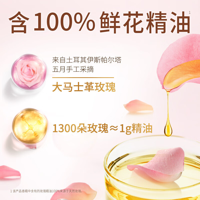 洗衣液/洗衣液洗衣液瓶/花王柔顺剂/立白洗衣液/洗衣液批发产品图