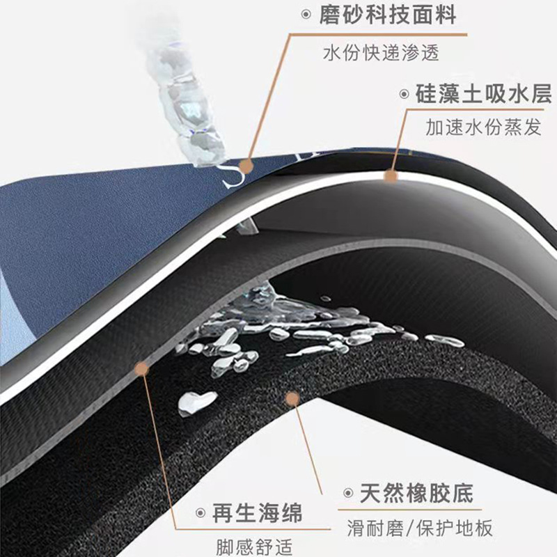 地垫/泡沫地垫黑色/布条地垫/礼拜毯/地垫欢迎光临产品图