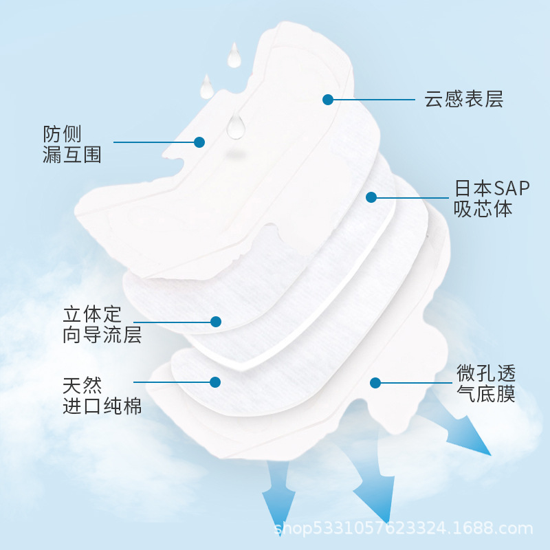 卫生巾/抽纸/舒莱卫生巾/卫生巾护垫/卫生巾组合细节图