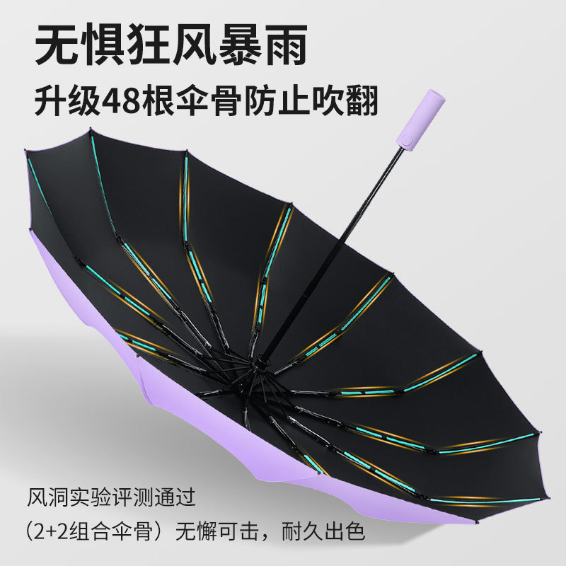 晴雨伞实物图