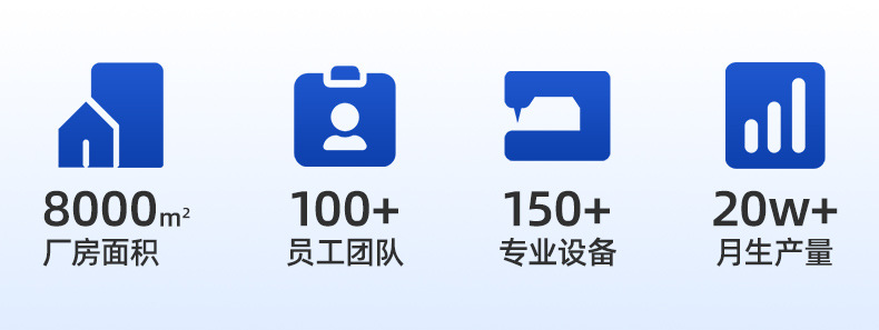 In-stock cross-border makeup bag for women 2025 travel portable makeup bag with large capacity for storing mother and child cosmetics pic 2