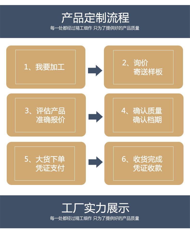 供应有色棉纱线色纱毛巾纱纺织针织线罗纹缝纫线气流纺灰色棉纺纱详情9