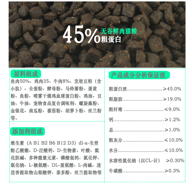 猫粮无谷鲜肉细节图