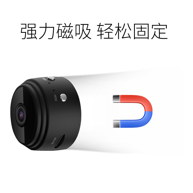 监控摄像机实物图