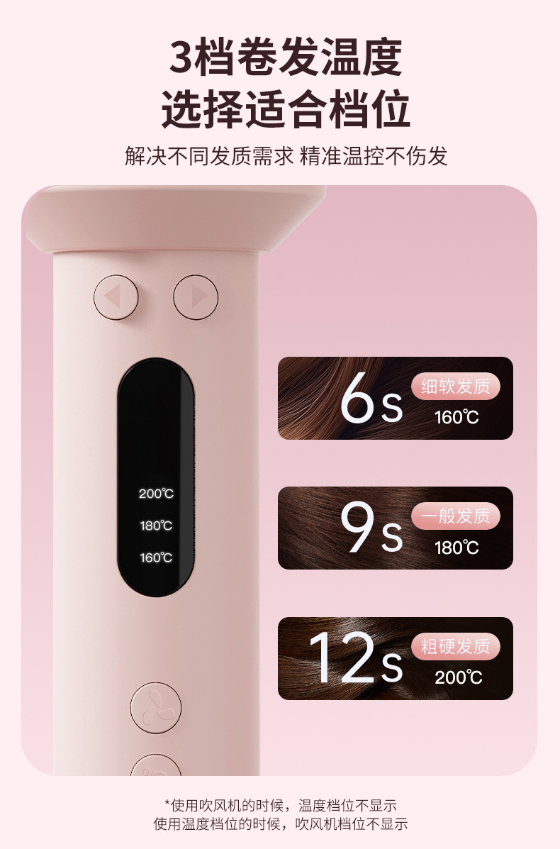 跨境多功能全自动卷发棒换头大卷大波浪直发玉米蛋卷自动卷吹风机详情11