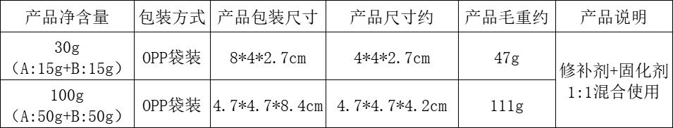 Jaysuing 瓷砖修补剂陶瓷膏马桶大理石坑釉面修补剂瓷砖胶粘合剂详情3