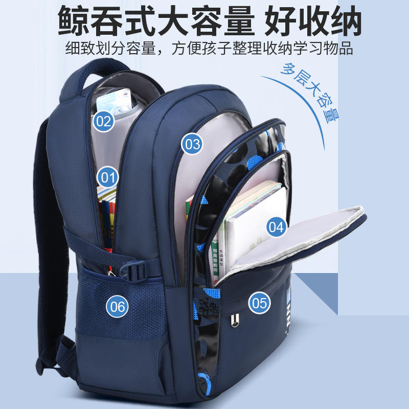 2023 New Schoolbag For Boys And Girls Primary School Students 1-3-9 Grade Children High School High Capacity Backpack details Picture
