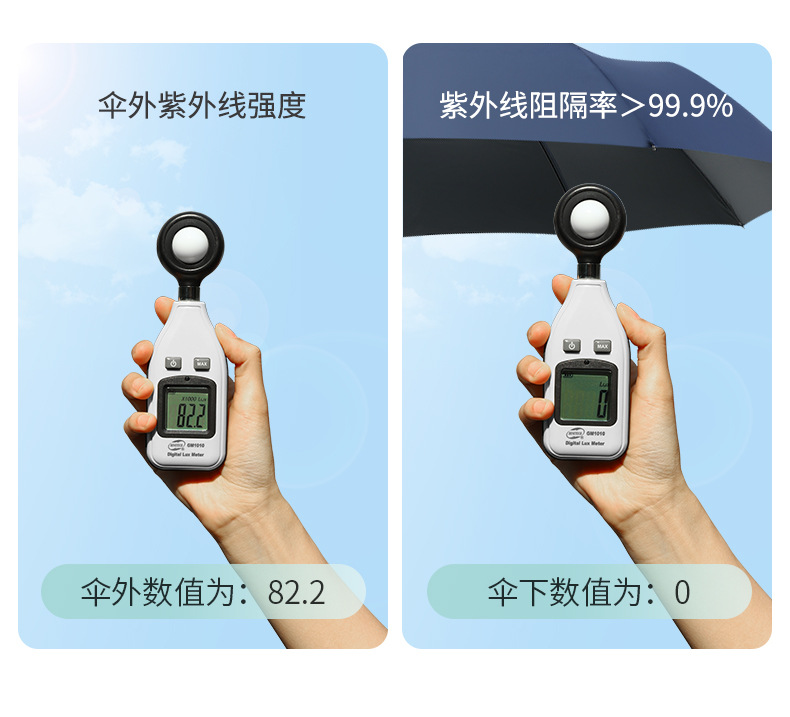 24骨全自动雨伞加大加固加厚结实抗风暴黑胶晴雨两用定制雨伞批发详情12