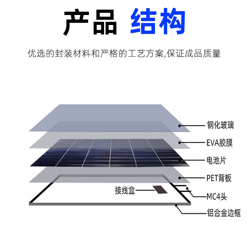 Wholesale 240-550W Solar Photovoltaic Panel 182 Single Crystal Multi-Main Gate Cell Off-Grid Photovoltaic Panel details Picture