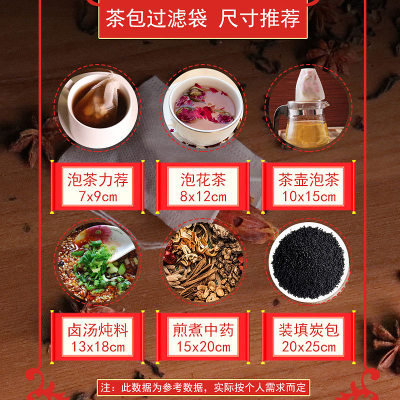 200个无纺产品图