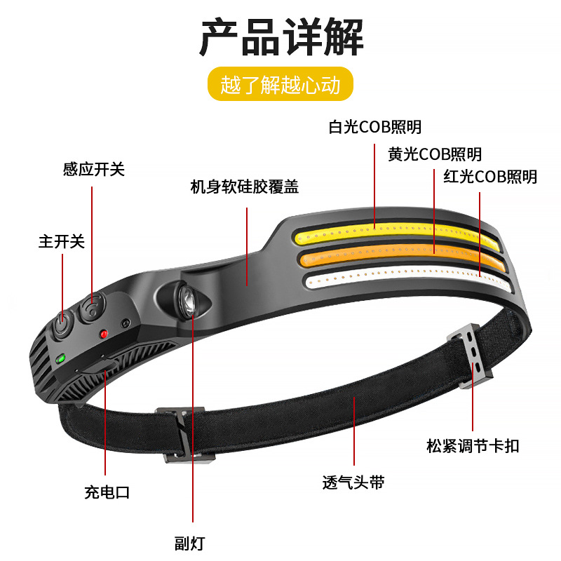 import产品图