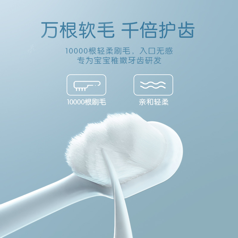 New Children's 10,000 Hair Toothbrush 2.3.4... 10 Year Old Baby Ten Thousand Hair Toothbrush Small Head Soft Hair Wholesale Independent Packaging Specification drawing