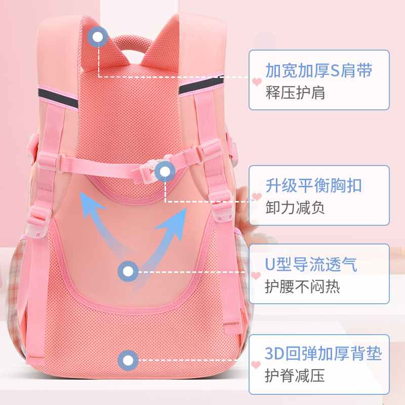 小学书包实物图
